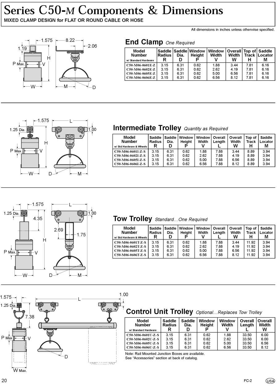 Cable Management Engineered Products Festoon